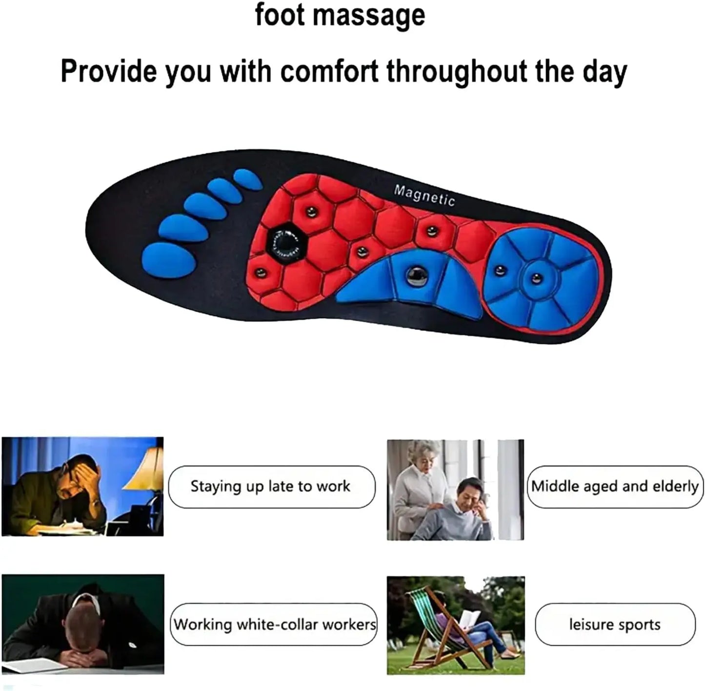 Magnetic Insoles - Foot Pain Relief & Wellness