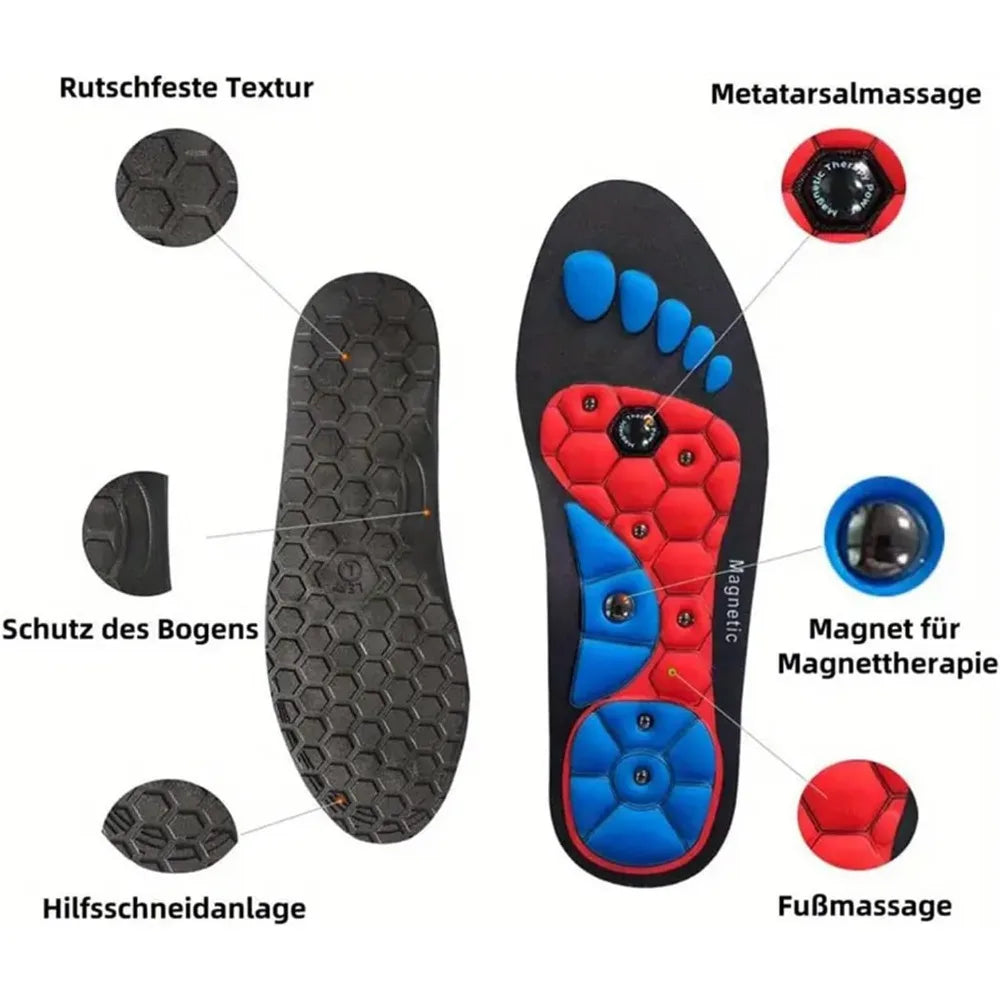 Magnetic Insoles - Foot Pain Relief & Wellness